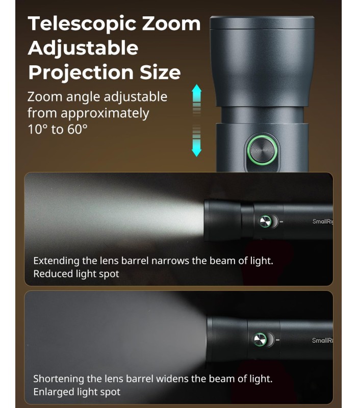 SmallRig RF 10C Portable Focusable LED Video Light نور به همراه شکل دهنده نور