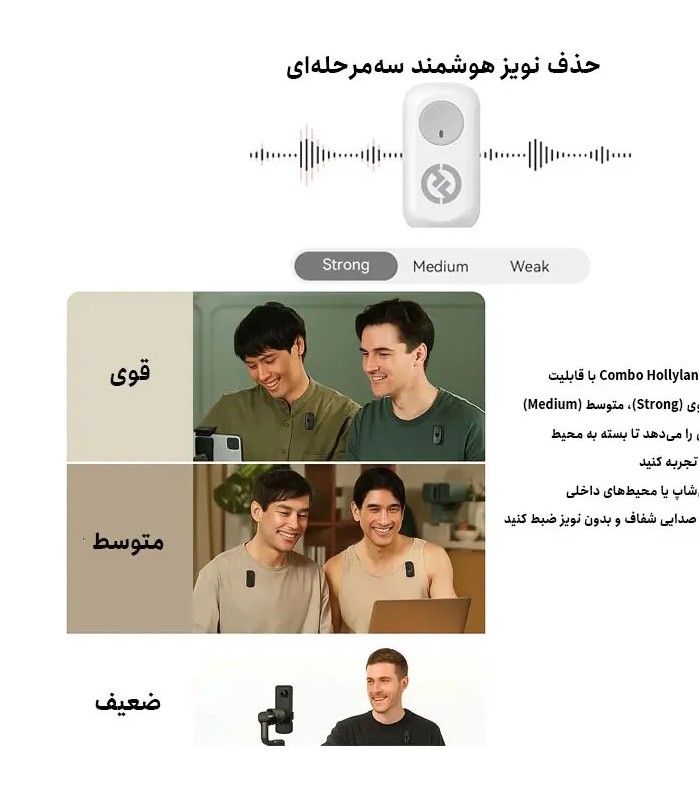 میکروفون یقه ای بی‌سیم هالی‌لند مدل Lark A1 Combo